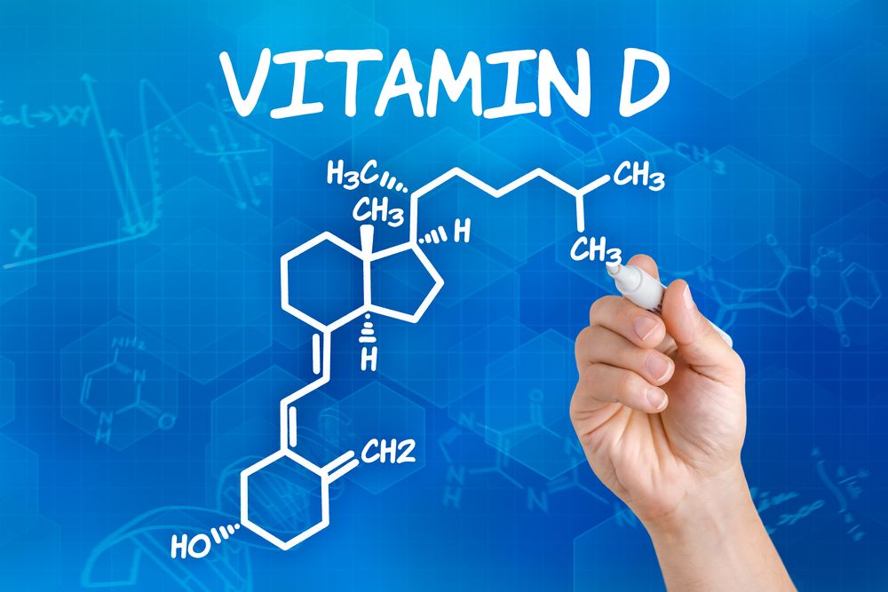 Vitamin D: Are You Deficient?