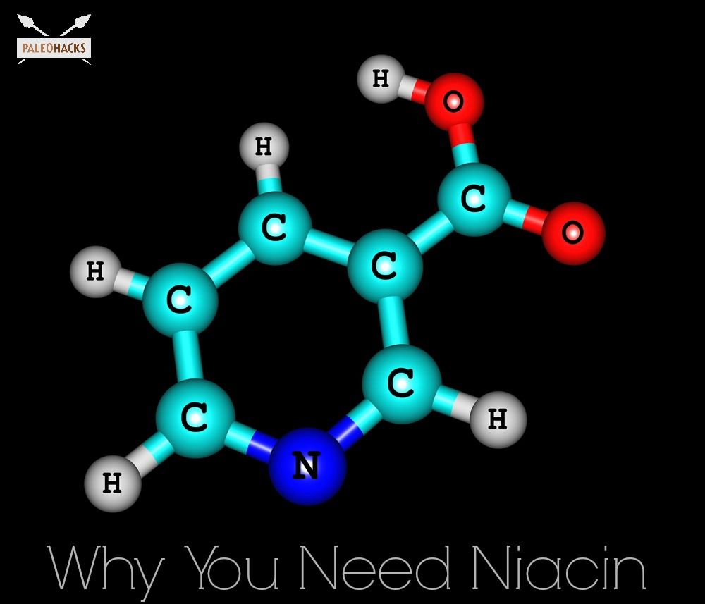 Why You Need Niacin