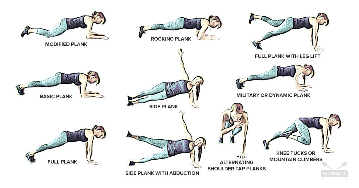 Different Types Of Core Workouts Workoutwalls