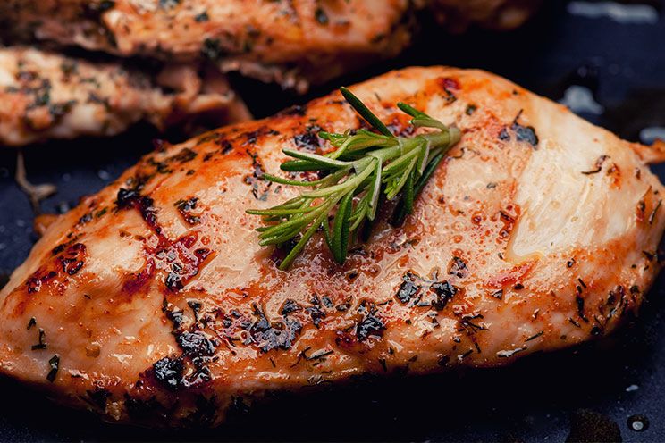 Perfectly-Grilled-Chicken-Breasts-from-Frozen-schema.jpg