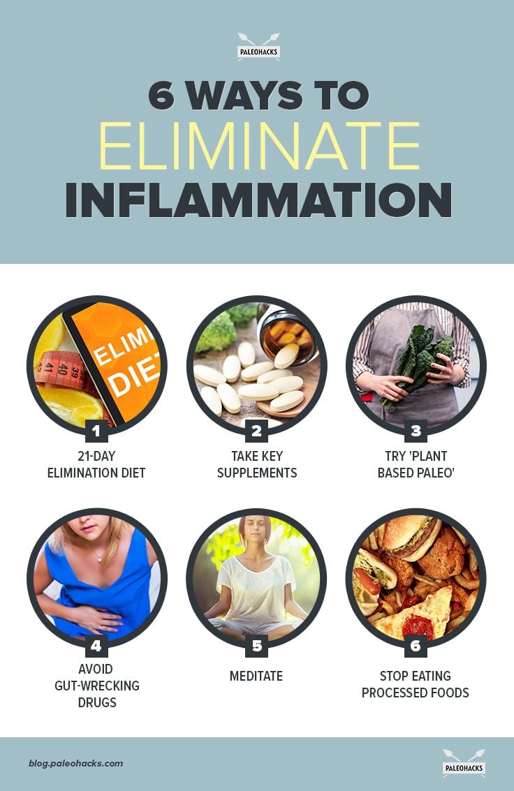 6_Ways_to_Eliminate_Inflammation_infog