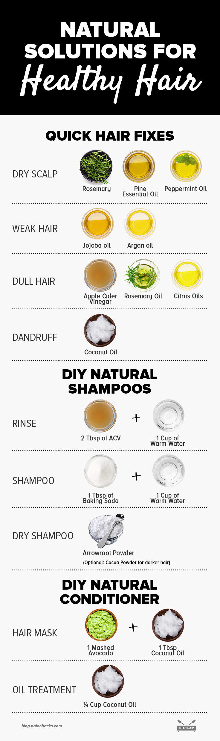 Homemade Hair Solutions