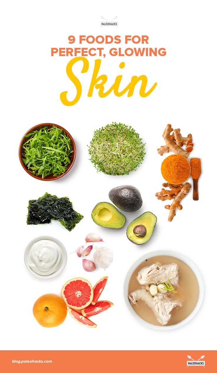 Top 5 Foods for Glowing Skin | Milk & Honey Nutrition