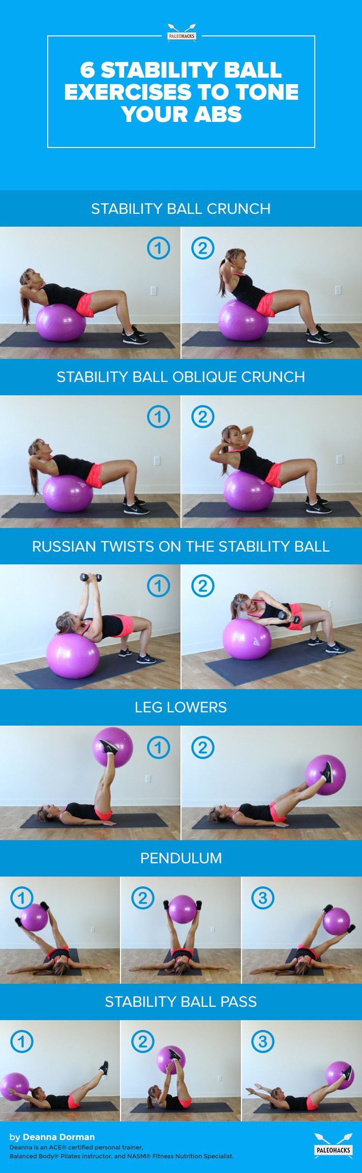 swiss ball ab exercises