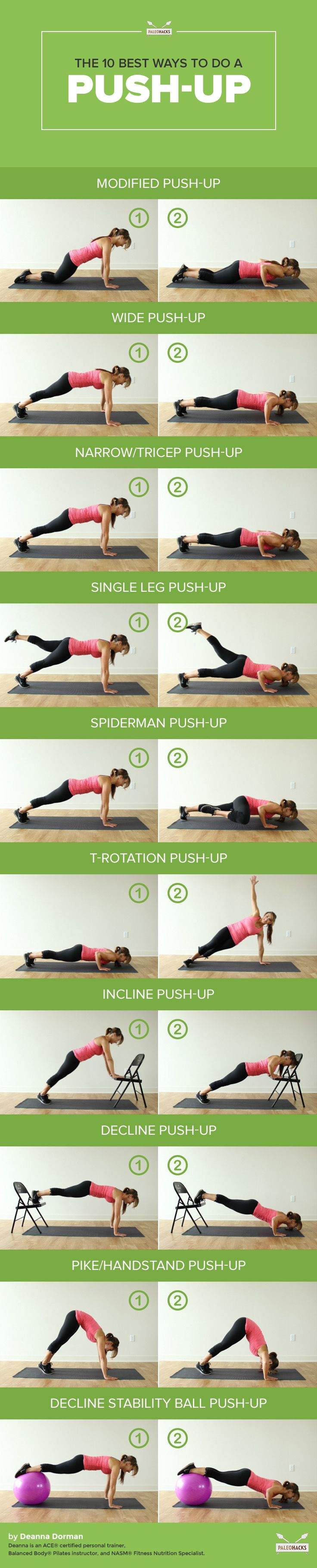 The 10 Best Ways To Do a Push-Up | PaleoHacks Blog