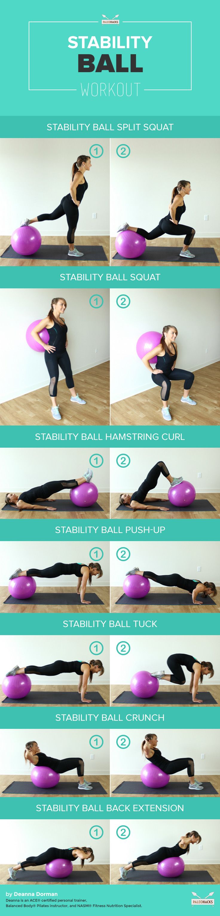 Full Stability Ball Workouts