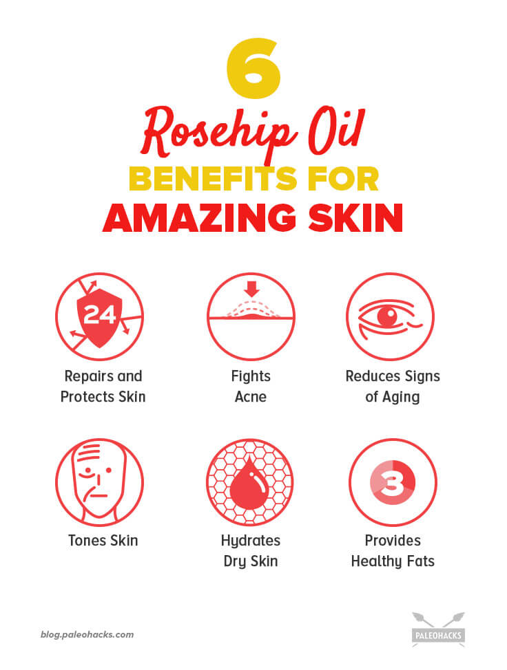 7 Rosehip Oil Benefits For Amazing Skin Natural Healthy