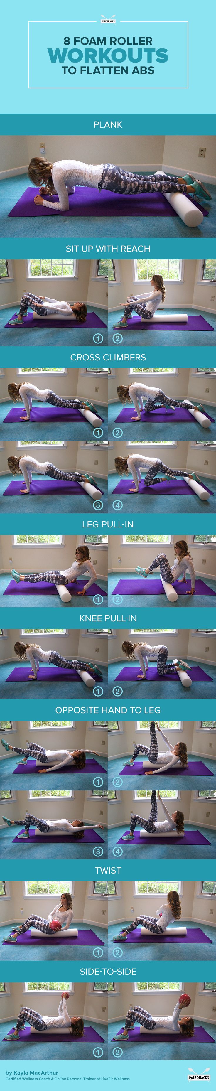 Foam Roller Workouts Exercises