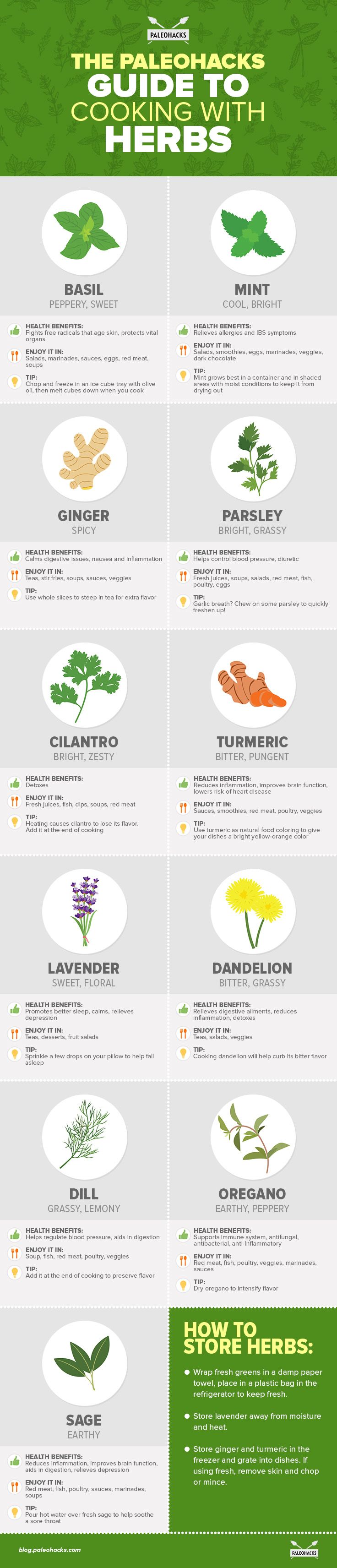 The_PaleoHacks_Guide_to_Cooking_with_Herbs-infog-updated