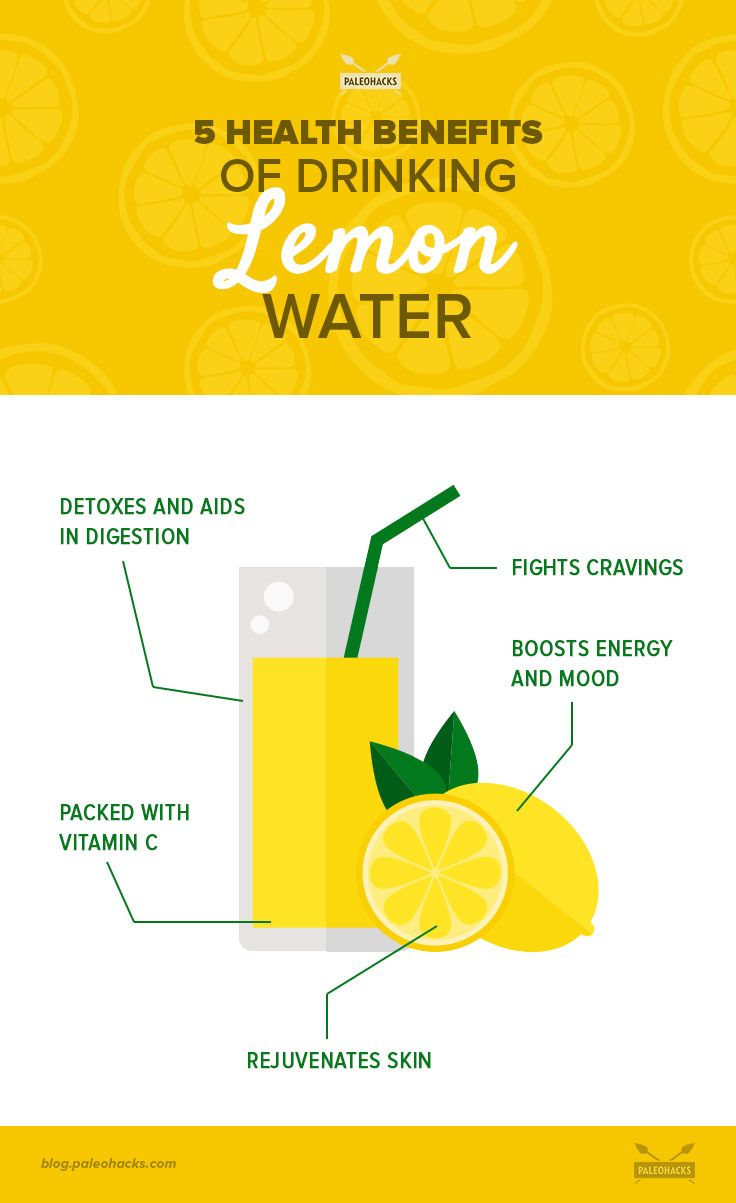 5 Health Benefits of Drinking Lemon Water | Health