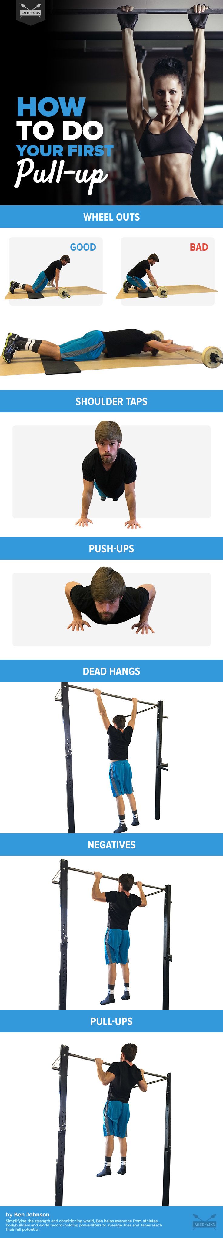 first pull up infographic