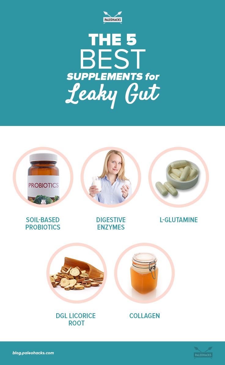 The-5-Best-Supplements-for-Leaky-Gut-info