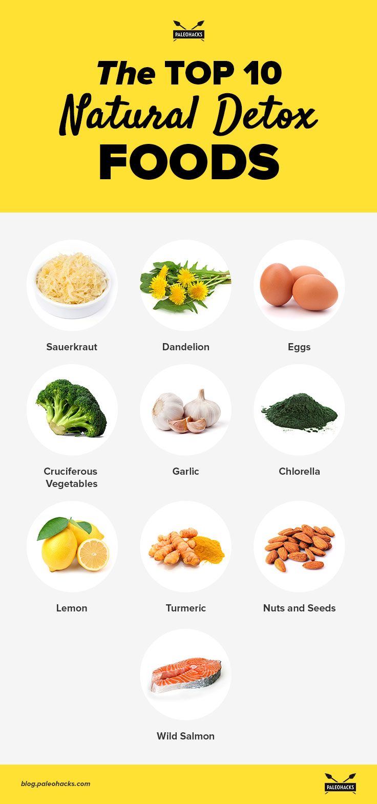 detox foods infographic