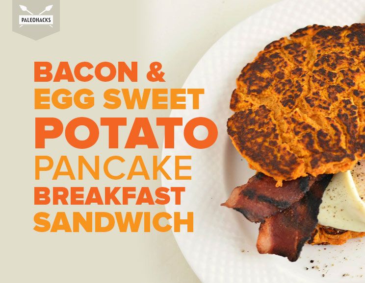 breakfast sandwich title card
