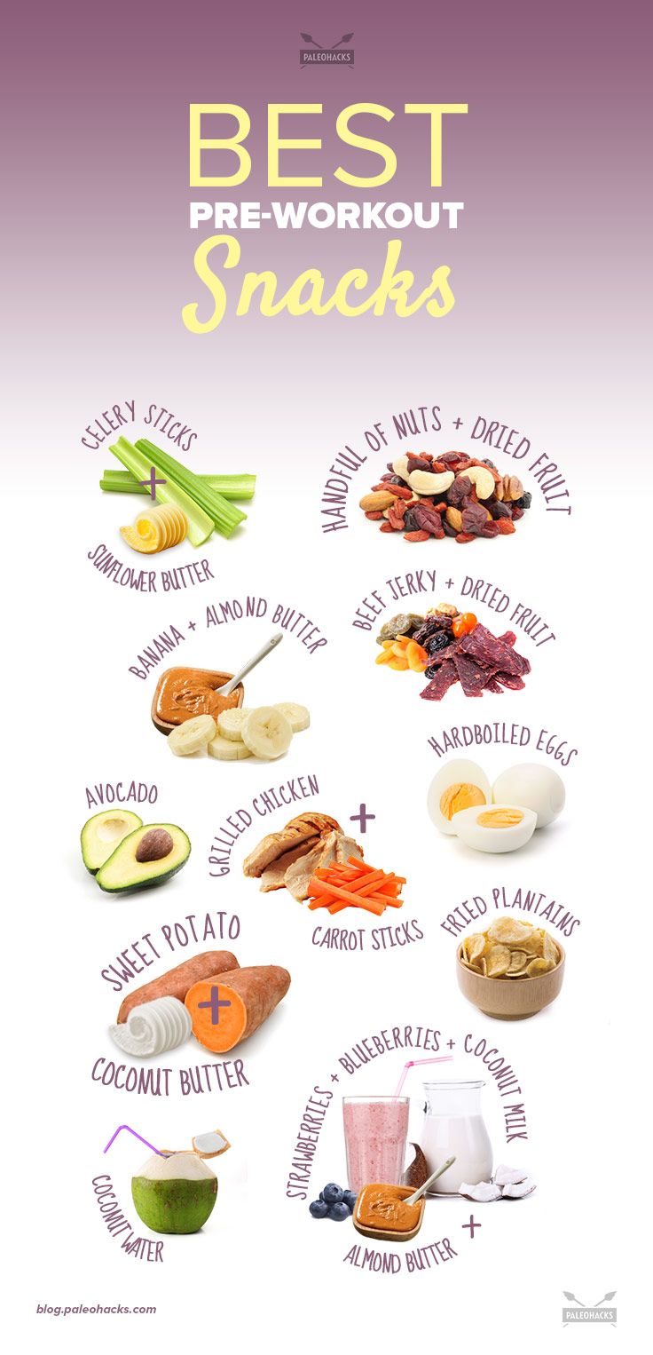 pre-workout paleo snacks