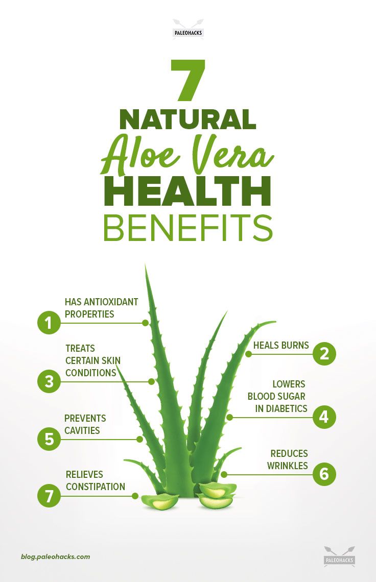 7 Natural Aloe Vera Health Benefits And Uses Paleohacks