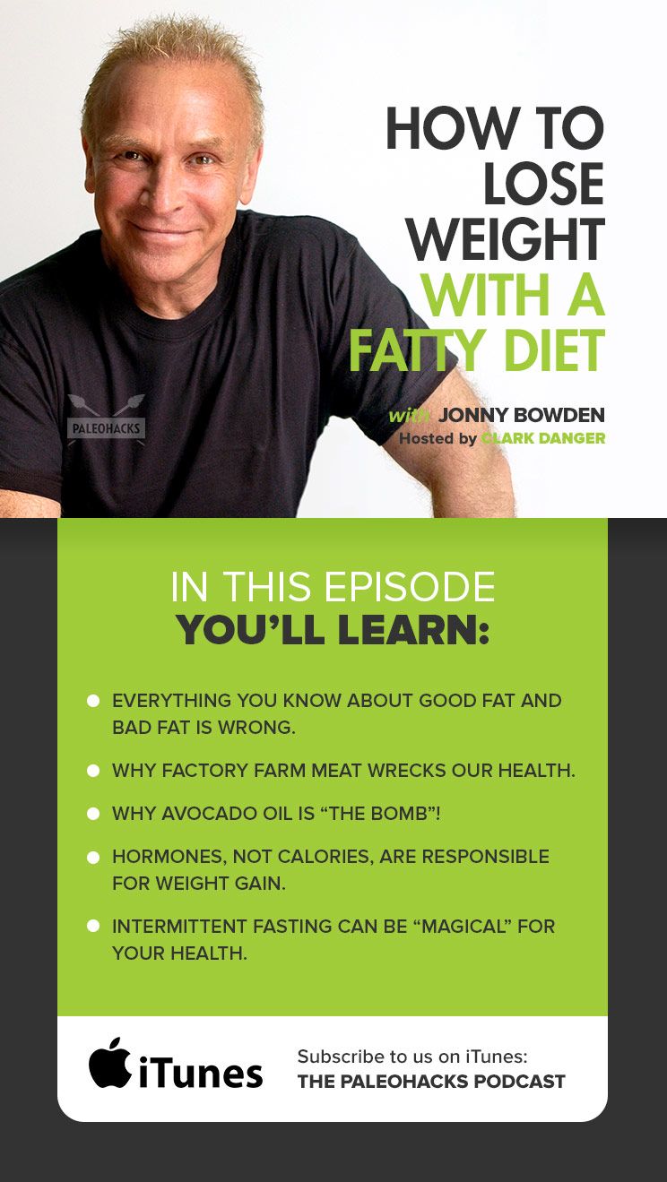 fatty diet podcast infographic