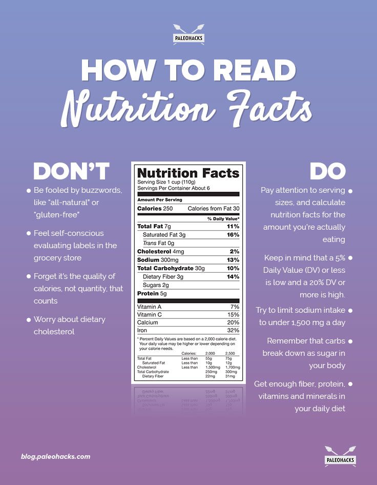 Reading nutrition facts