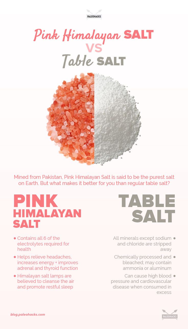 difference between white and pink himalayan salt