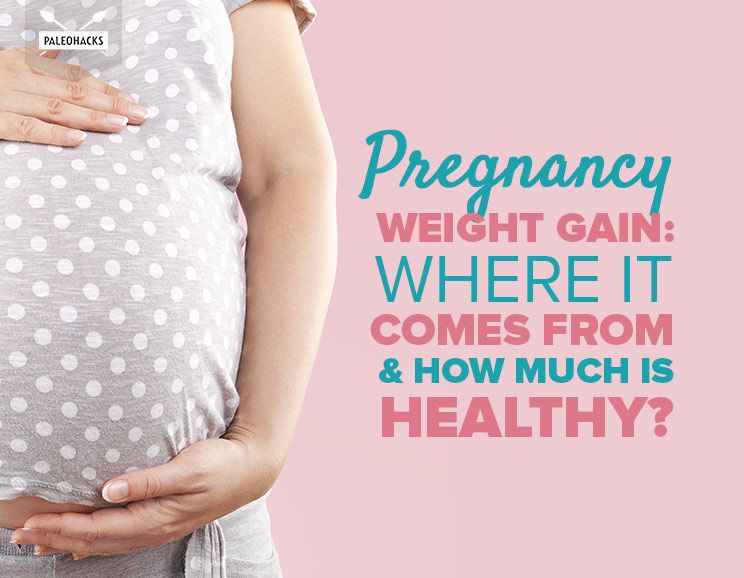 pregnancy weight gain title card