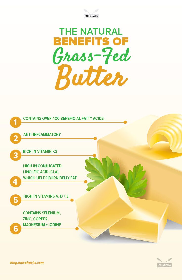 grass-fed butter infographic