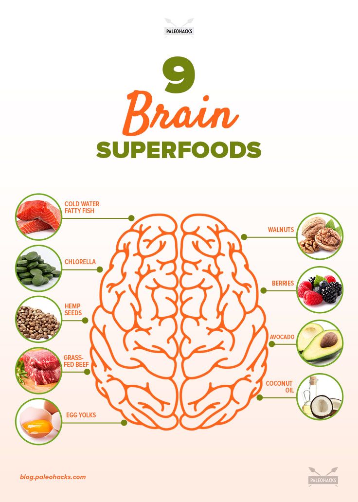 brains-superfood-info.jpg