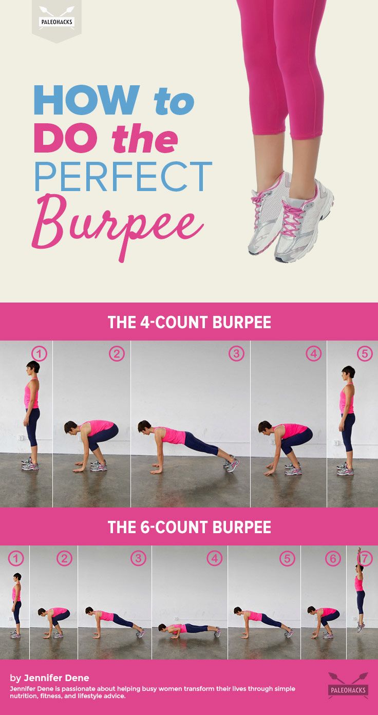 perfect burpee infographic