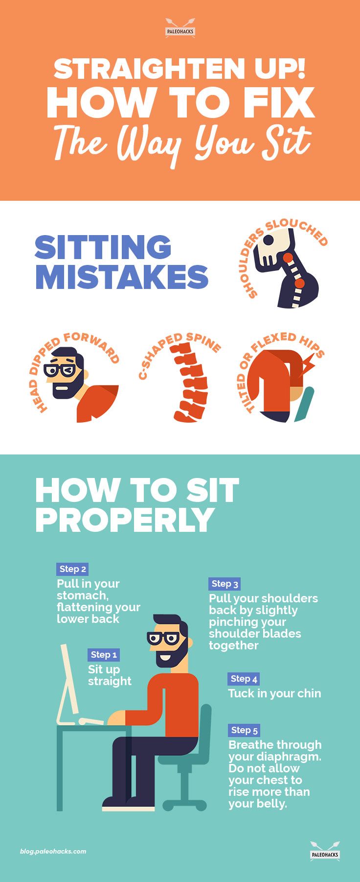 fix the way you sit infographic