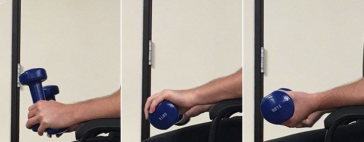 pronation/supination exercises for tennis elbow