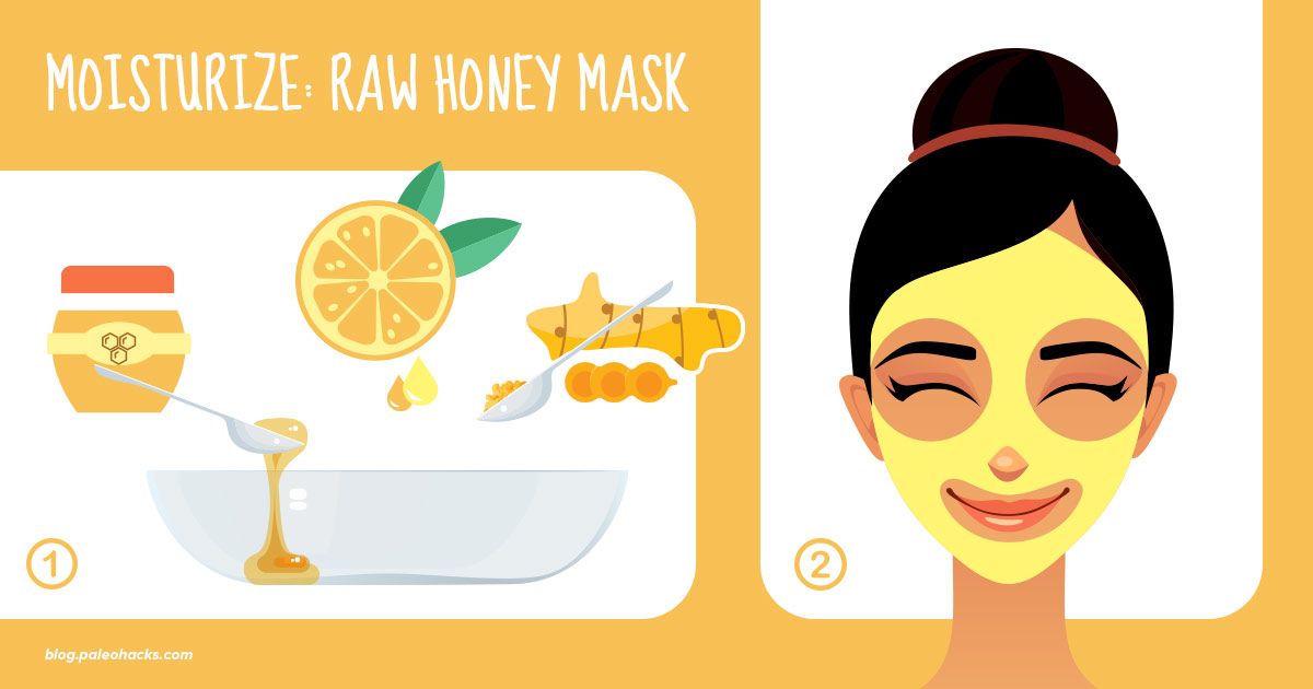 4 Easy, Natural Homemade Face Mask Recipes