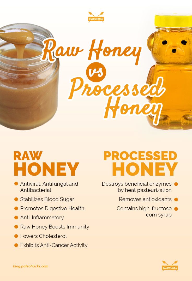 raw honey vs pure honey