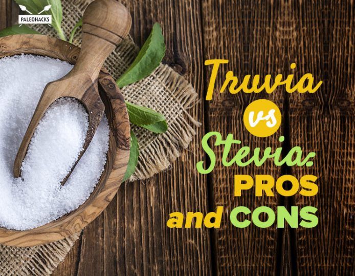 Truvia vs Stevia Pros and Cons