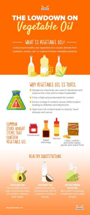 The Dirty Truth About Vegetable Oil - And What To Use Instead