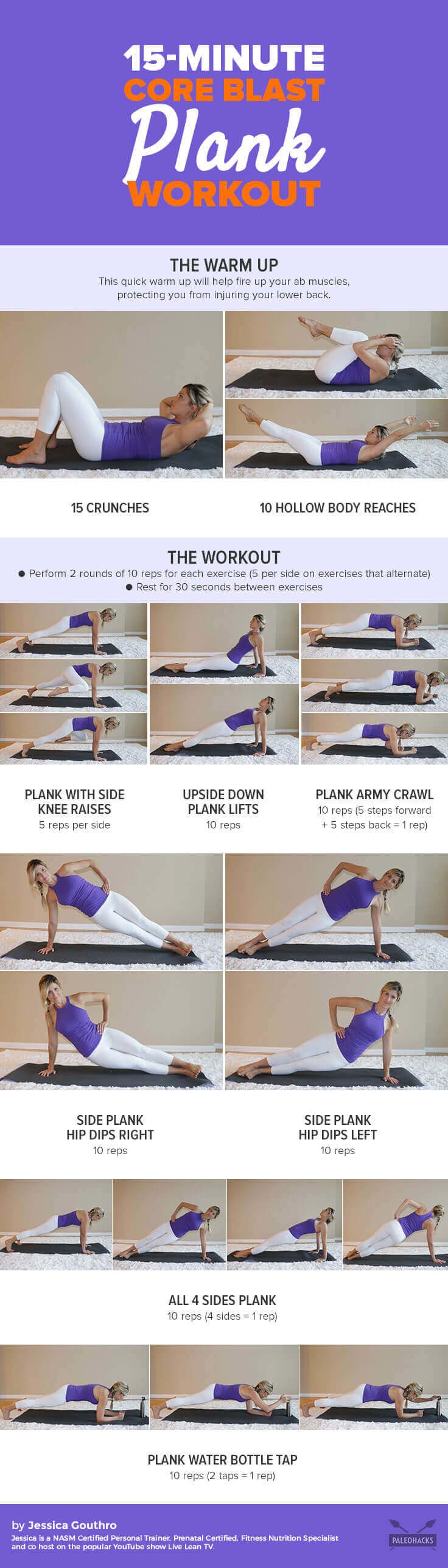 core blast plank workout infographic