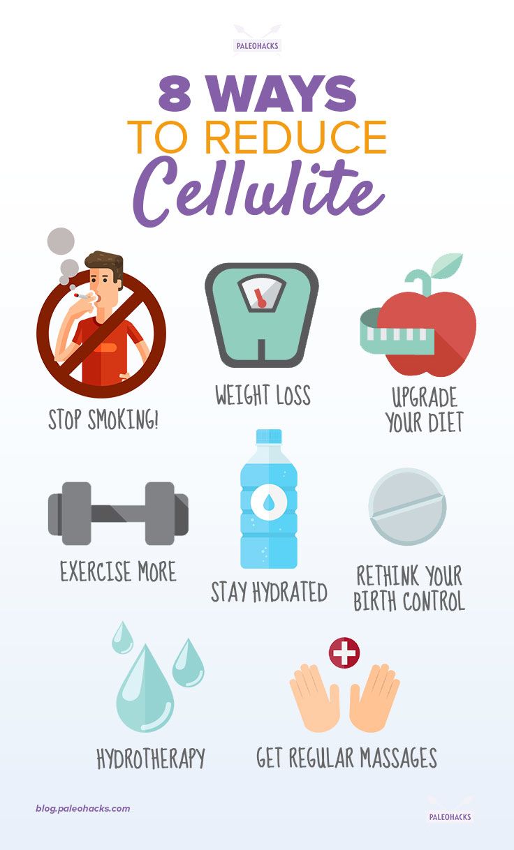 Diet to reduce cellulite!