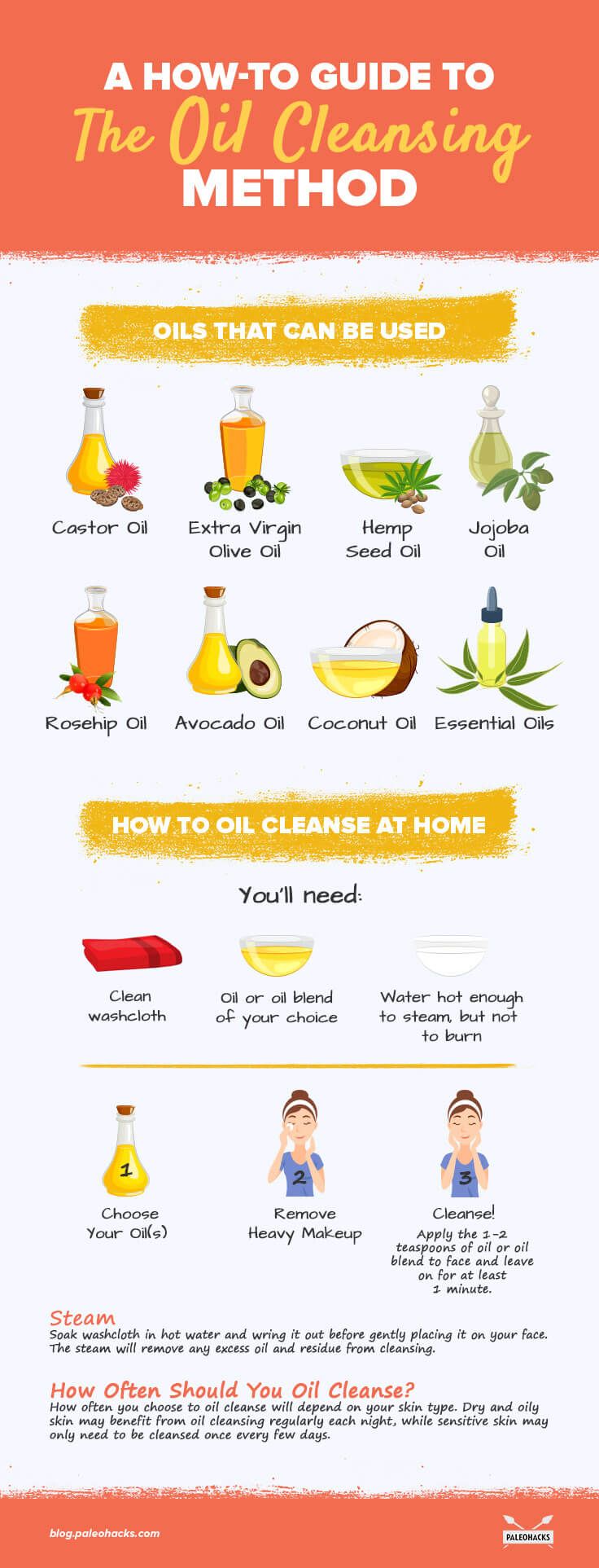 oil cleansing