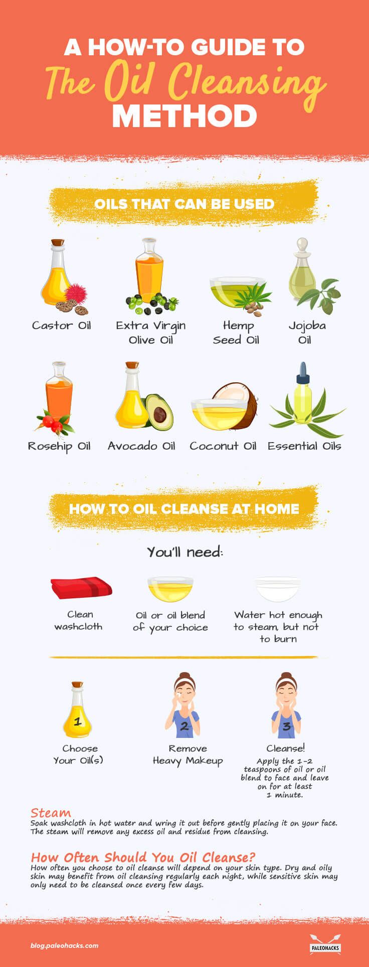 oil cleansing for clogged pores