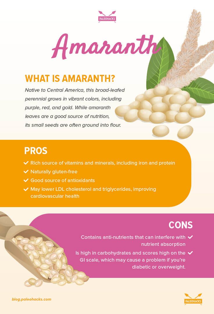 amaranth health benefits