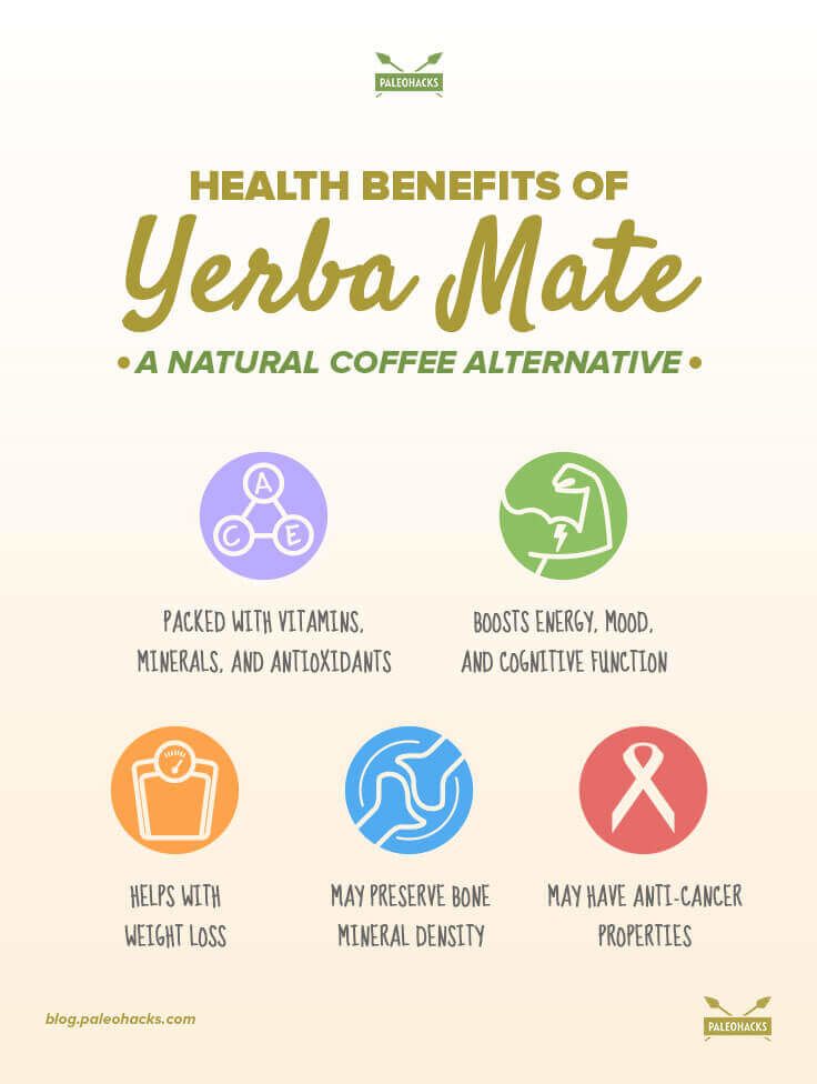 Yerba Mate Nutrition Facts and Health Benefits