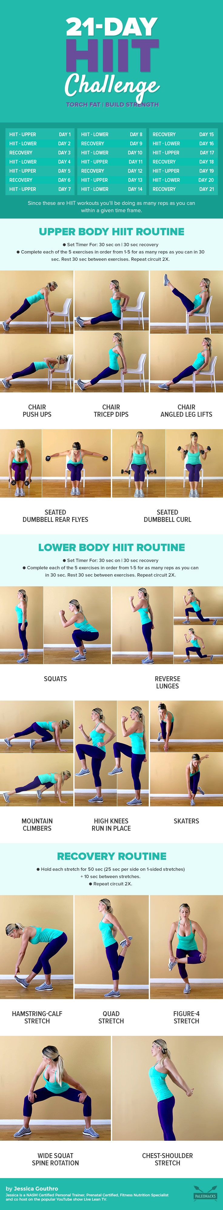 high intensity interval training workout