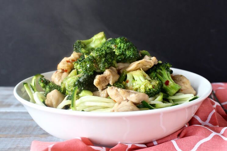 paleo chicken and broccoli