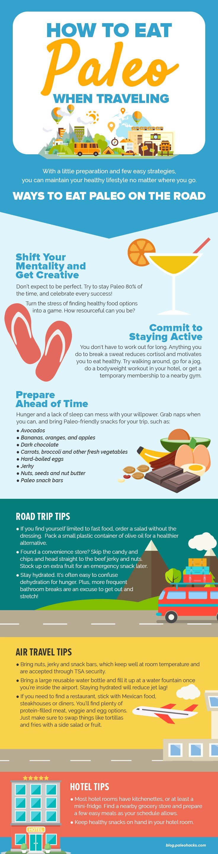 Healthy Travel Tips