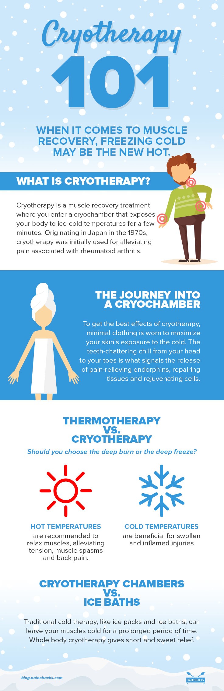 what is Cryotherapy