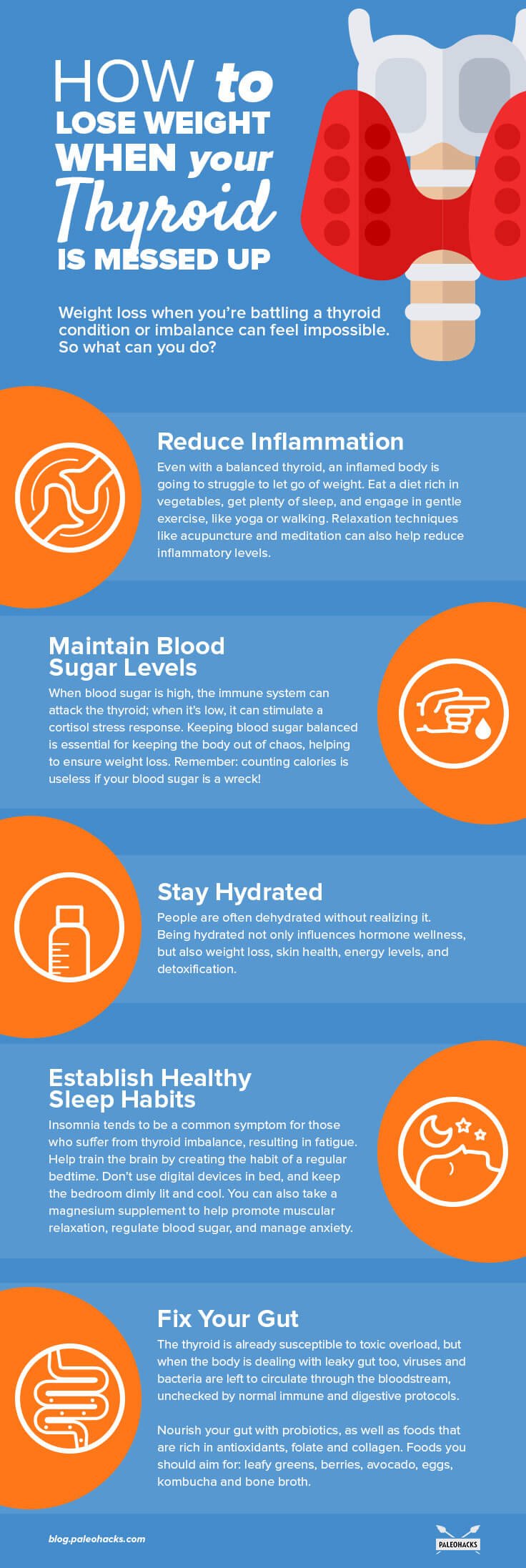 how to lose weight when your thyroid is messed up infog