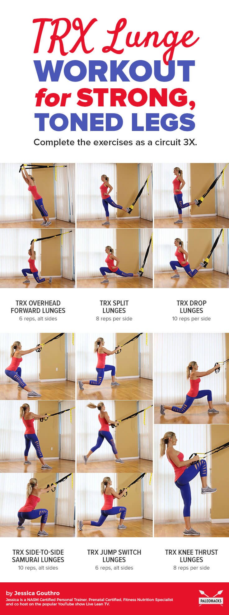 trx lunge workout infographic