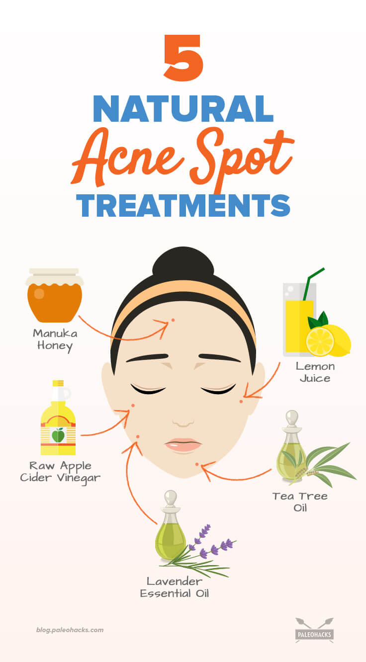 acne spot treatments infog