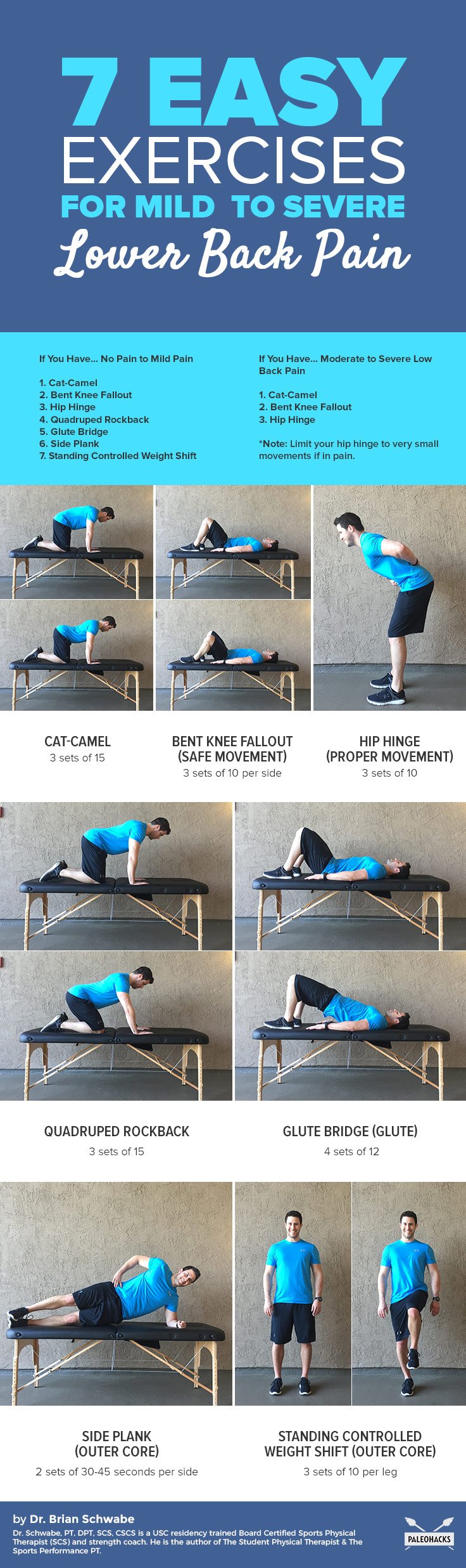 Exercises for back pain