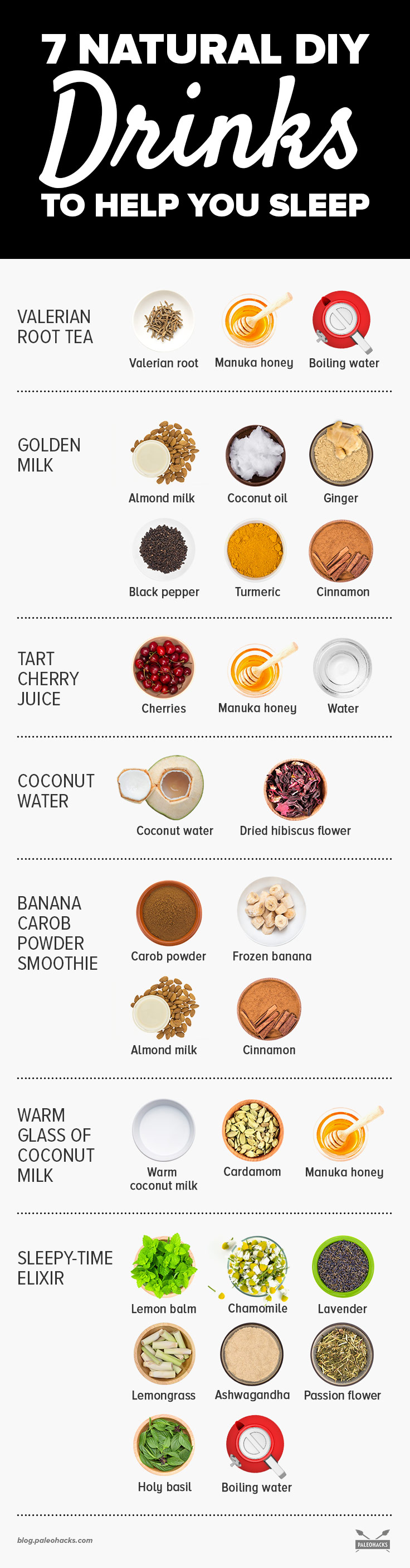 DIY drinks infographic