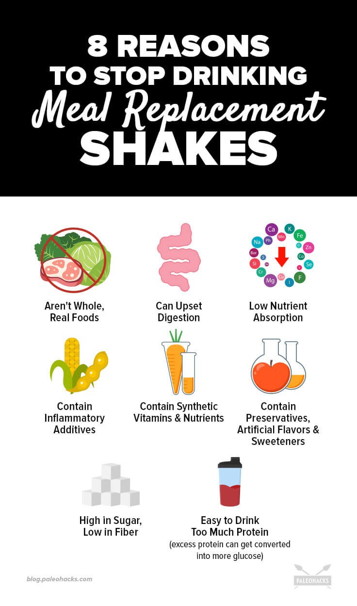 8-reasons-to-stop-drinking-meal-replacement-shakes