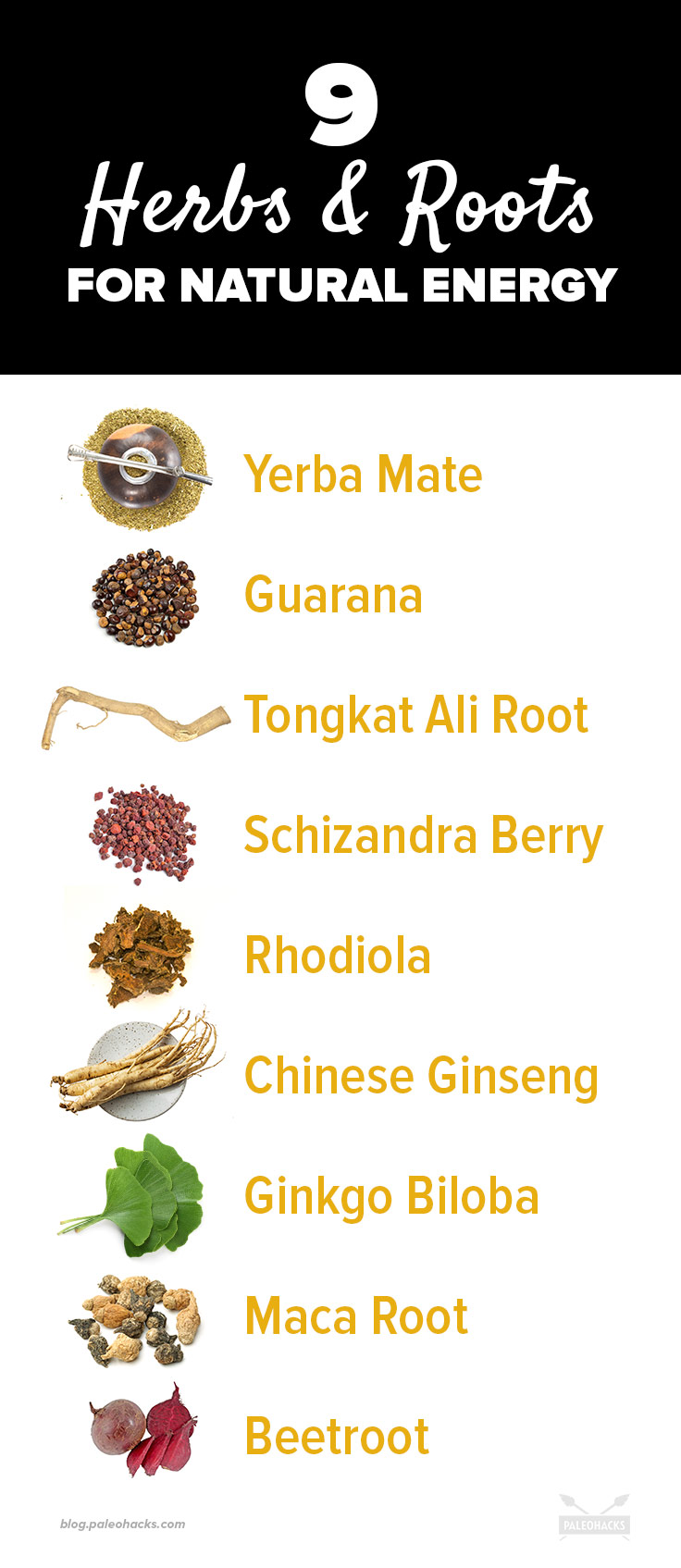 Coffee leaving you feeling tired and sluggish in the afternoon? Try these energizing herbs for a lasting morning boost -- no jitters!